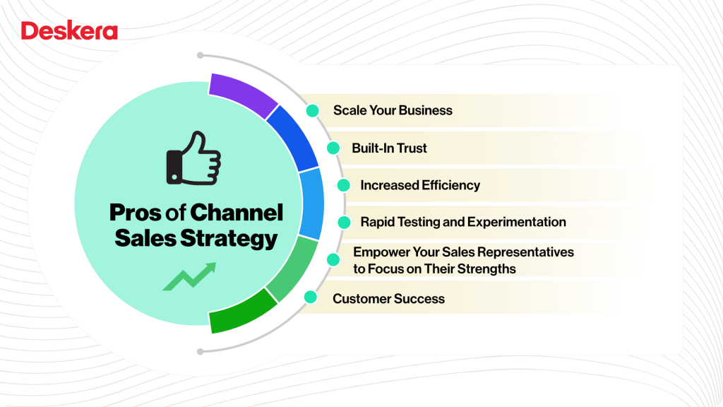 Key Steps to Successful Channel Sales in Your Business